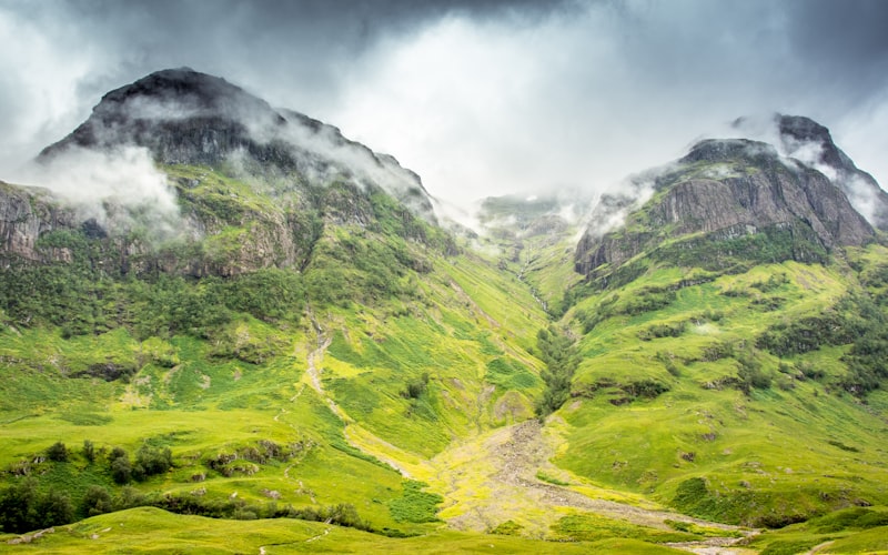 Scottish Highlands